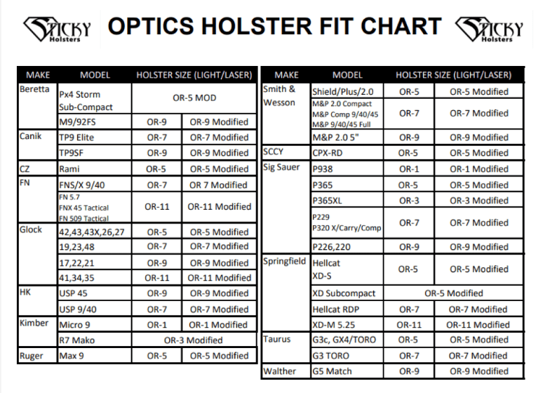 Sticky Holster Multi-Use OR-5
