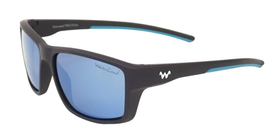 Waterland MiniAngler Matte Mirror