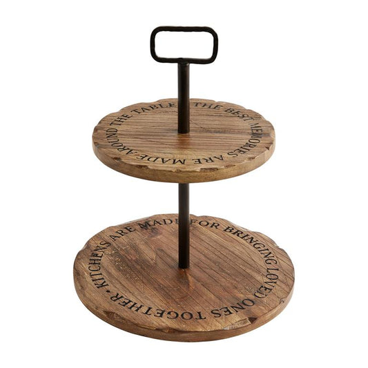 Mud Pie Sentiment Tiered Server